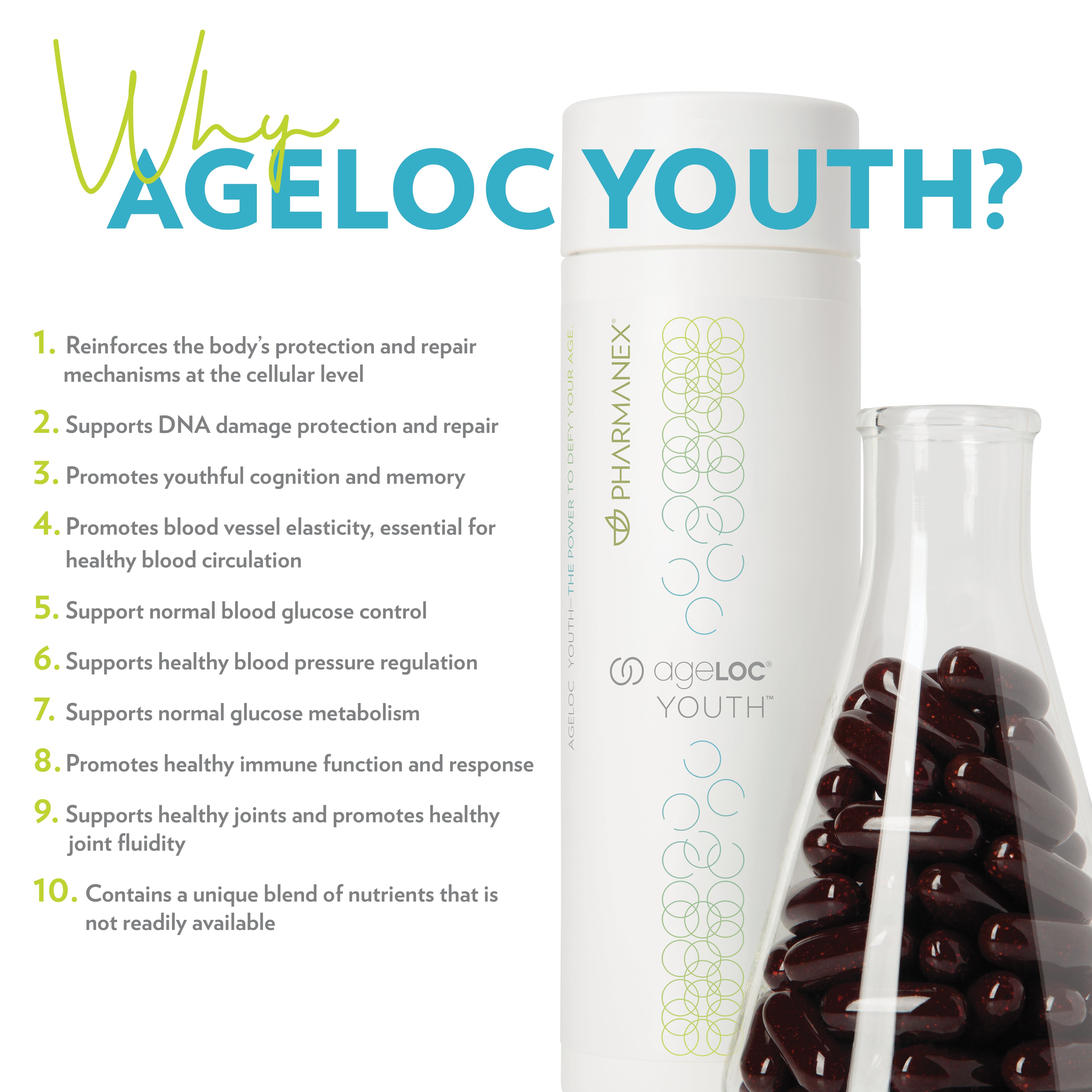 ageLOC® Youth Anti-aging Supplement