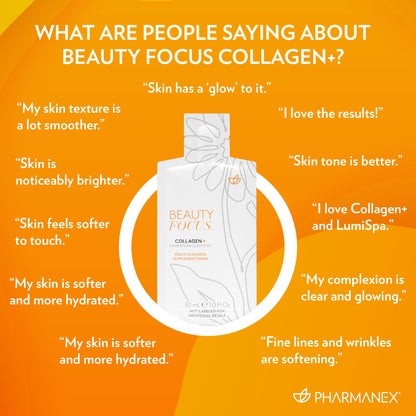 Beauty Focus® Collagen+ Peach