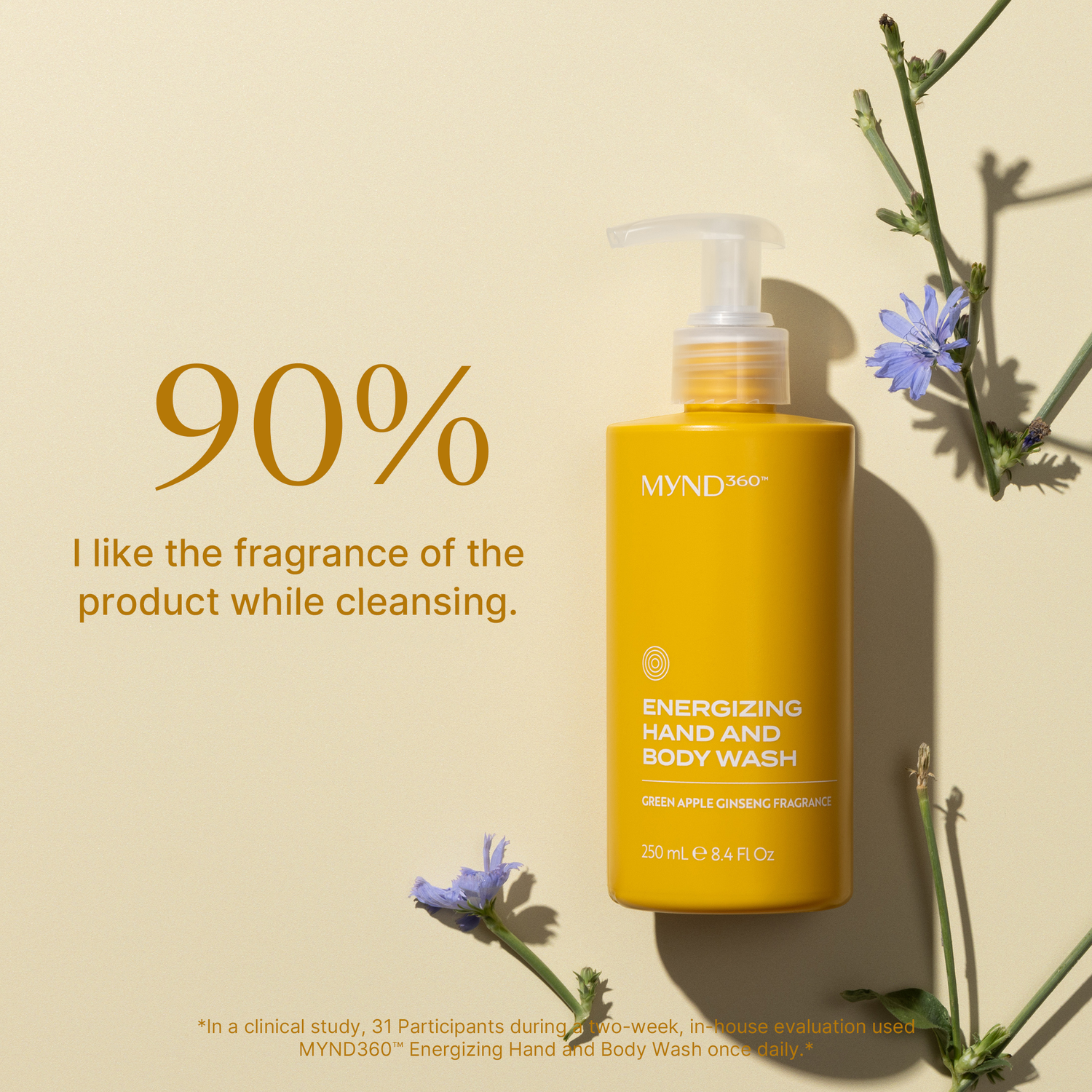 MYND360™ Energizing Hand and Body Wash