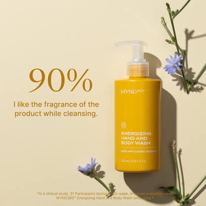 MYND360™ Energizing Hand and Body Wash
