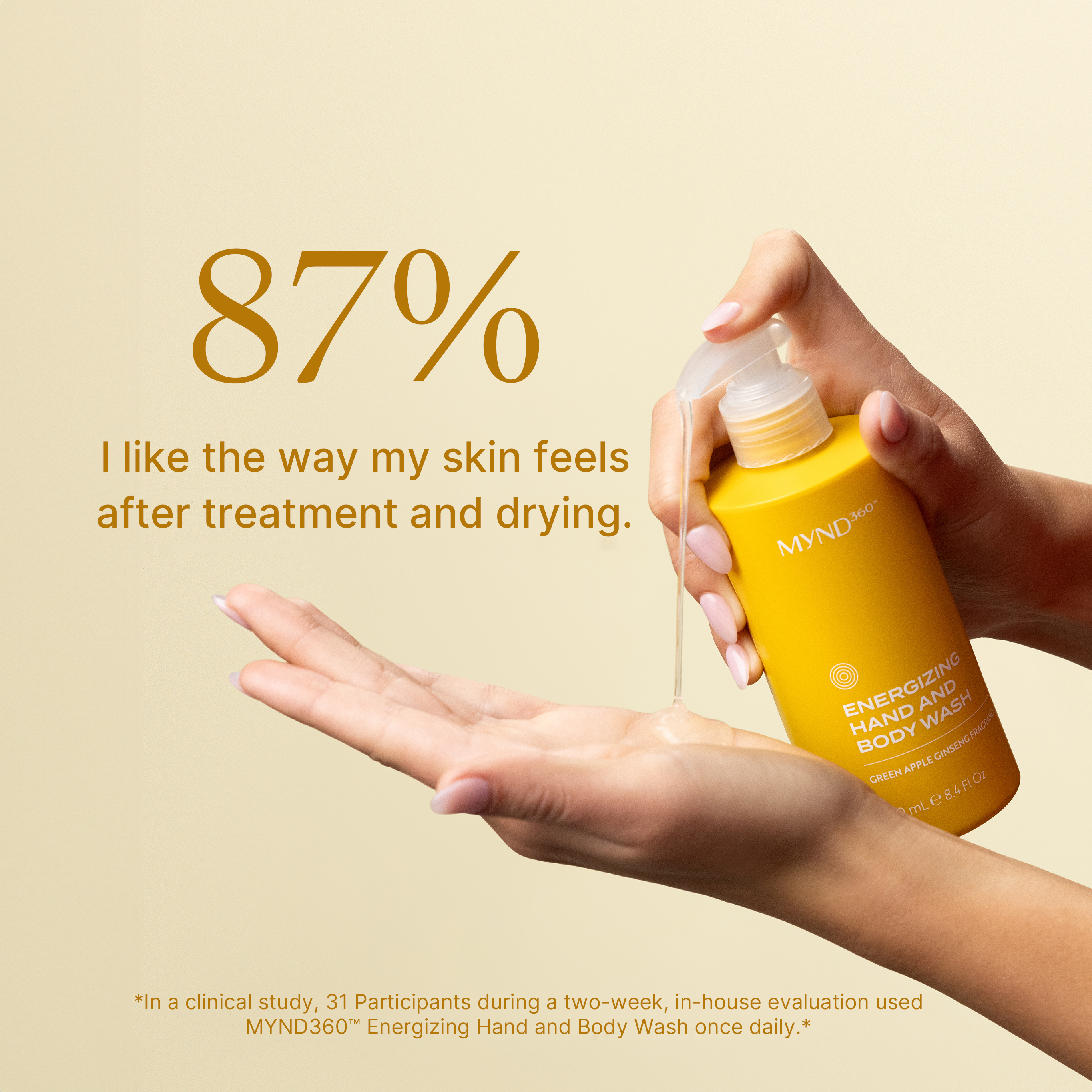 MYND360™ Energizing Hand and Body Wash