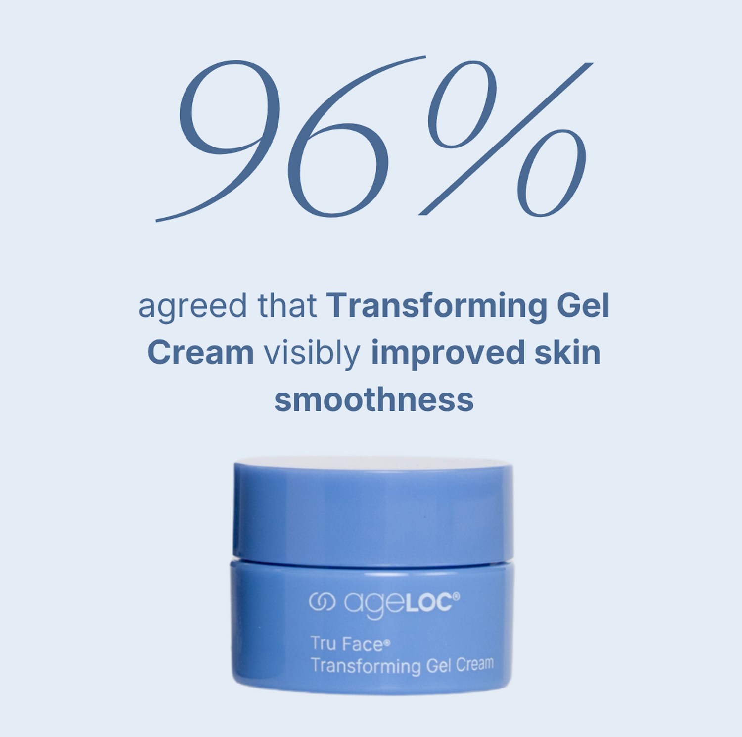ageLOC® Tru Face® Mini’s