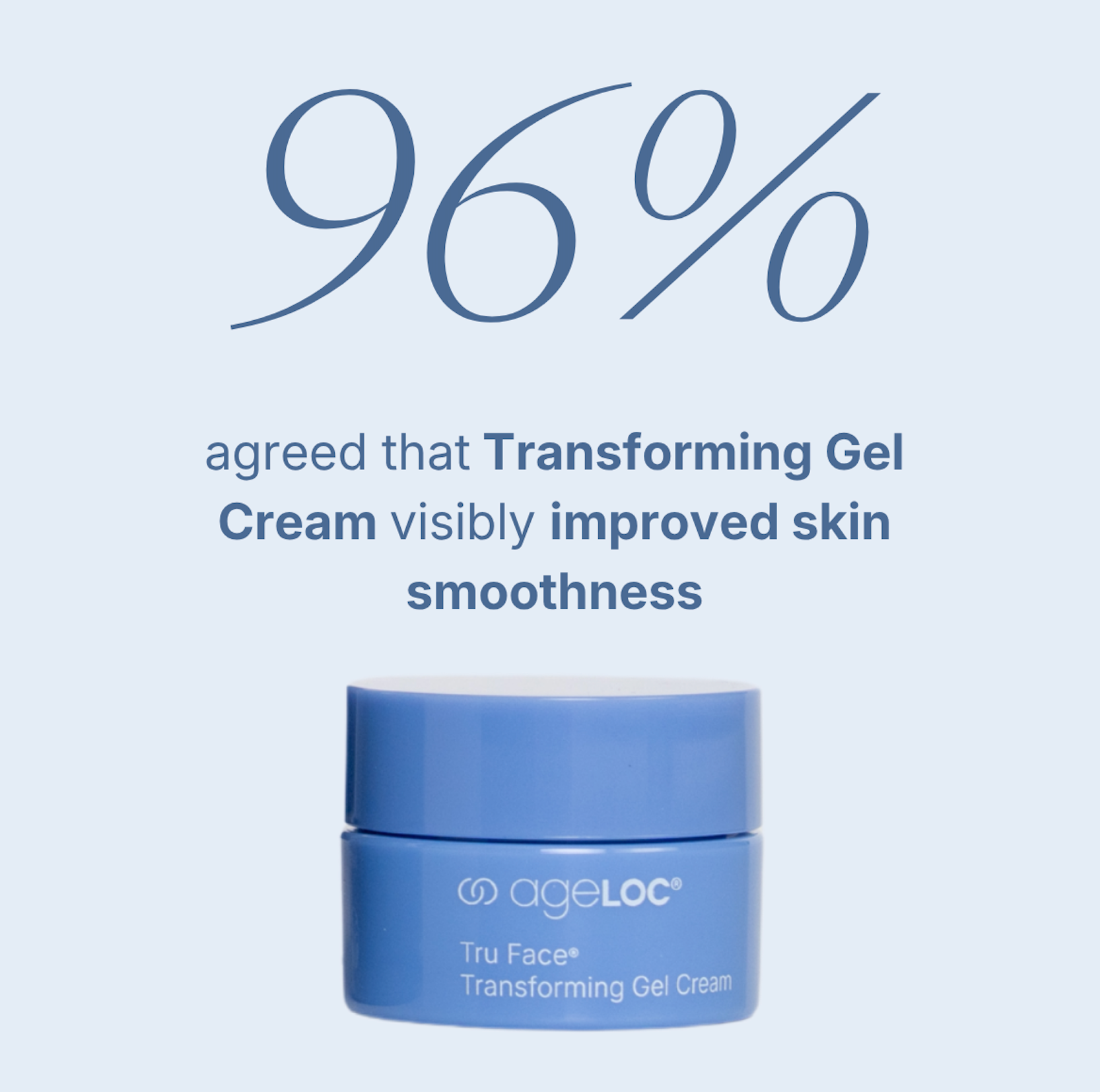 ageLOC® Tru Face® Mini’s